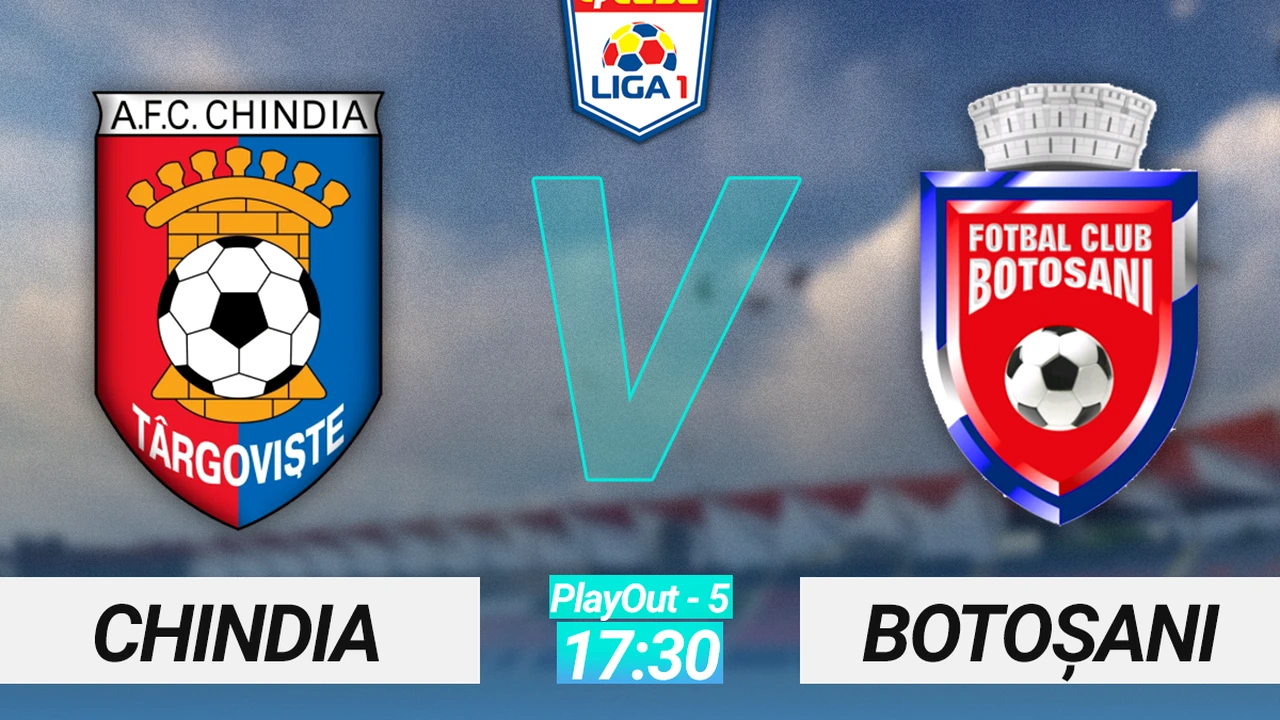 Chindia – FC Botoșani 1-2. Săndoi, la un pas să fie OUT! Moldovenii au întors rezultatul după o repriză catastrofală