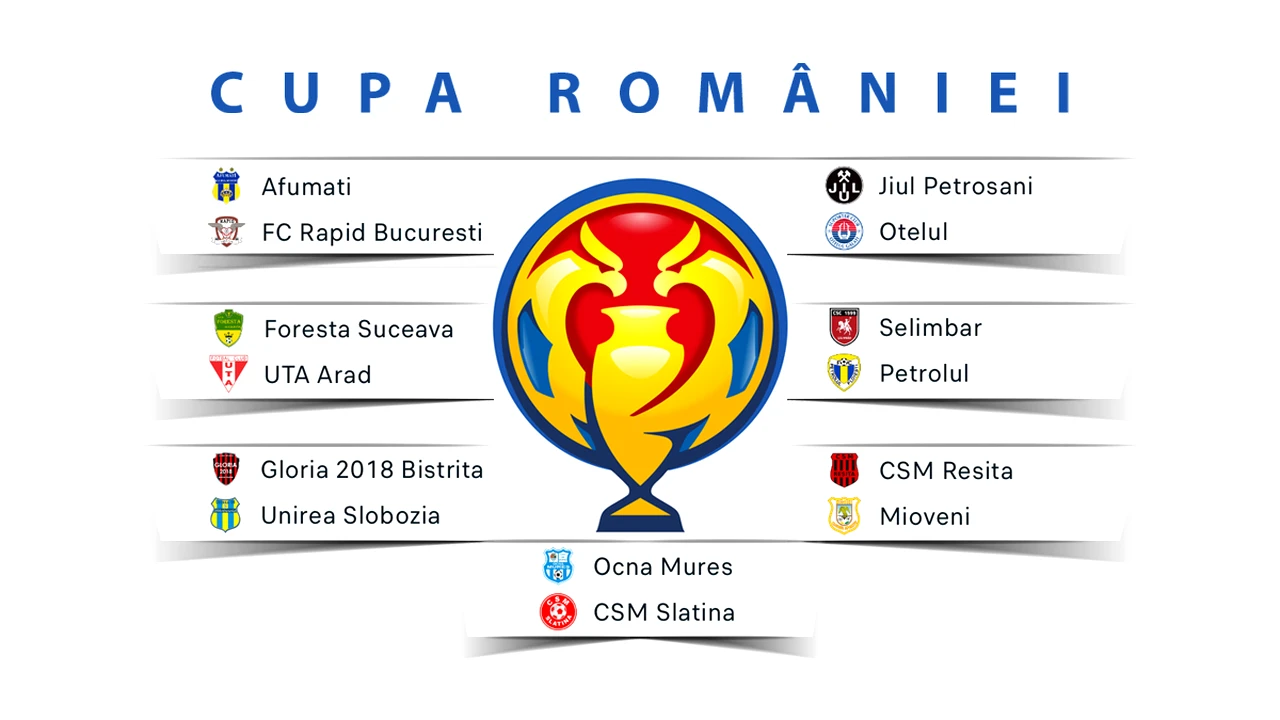 Play-off Cupa României | Dinamo, ultima calificată în grupe. „Câinii” câștigă cu Viitorul Târgu Jiu. Toate rezultatele