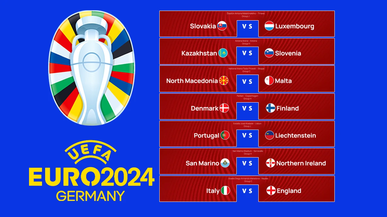 Italia – Anglia 1-2 într-o atmosferă fantastică la Napoli. Ronaldo, două goluri în Portugalia – Liechtenstein 4-0. AICI sunt rezultatele complete din preliminariile europene
