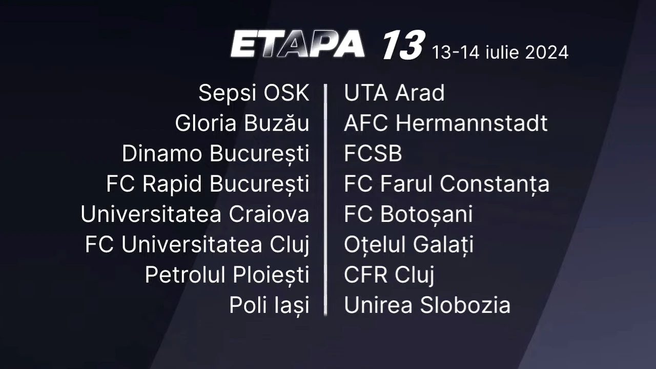 S-a tras la sorți programul noului sezon! Cu cine joacă FCSB, Dinamo, Rapid și CFR în prima etapă și când sunt derby-urile