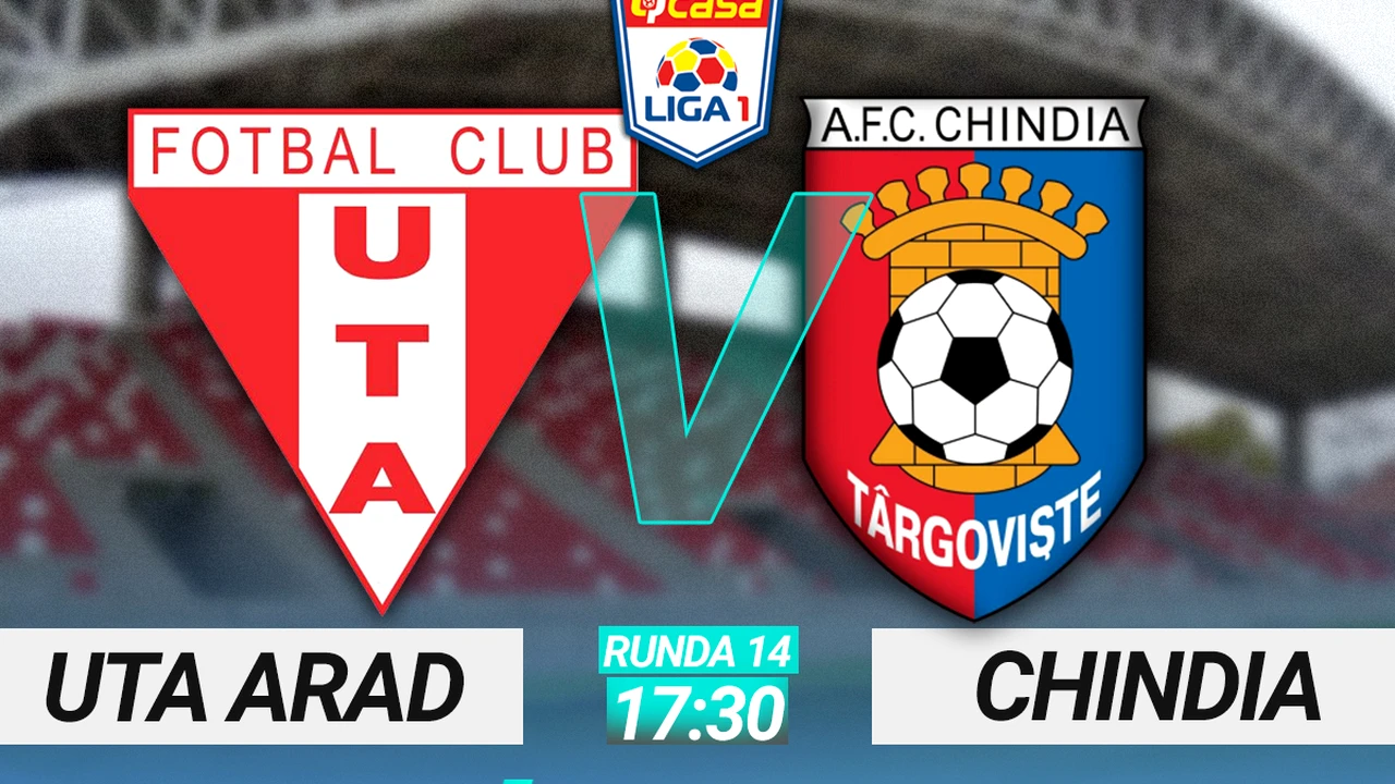 LIVE TEXT UTA Arad – Chindia Târgoviște 0-2. UTA cu ocaziile, Chindia cu golurile. Târgoviștenii se impun prin reușitele lui Popadiuc și Neguț. Aceștia obțin prima victorie în campionat din luna septembrie