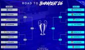 Optimile și tabloul până în finala Ligii Campionilor. Real Madrid vs. Manchester City! Barcelona și Liverpool au avut noroc