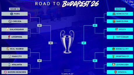 Optimile și tabloul până în finala Ligii Campionilor. Real Madrid vs. Manchester City! Barcelona și Liverpool au avut noroc