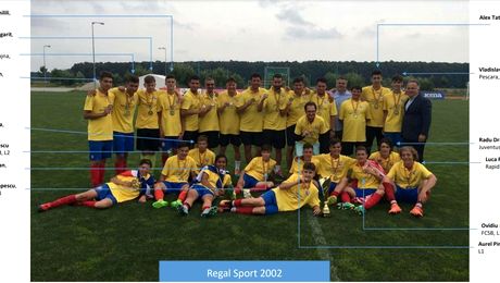 Fotografia unei generații de excepție: 2 jucători în Italia, 1 la Juve, 5 în Liga 1, dintre care 3 la FCSB!