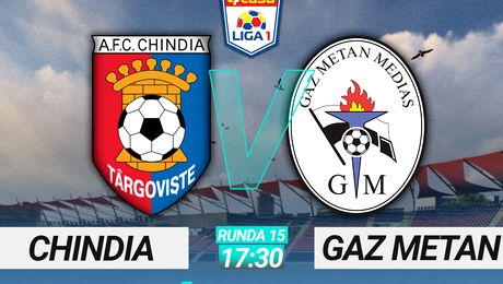 LIVE SCORE Chindia – Gaz Metan 0-1. Gaz Metan se impune în zece oameni. Golul lui Matricardi urcă Gazul două poziții, până pe locul 11