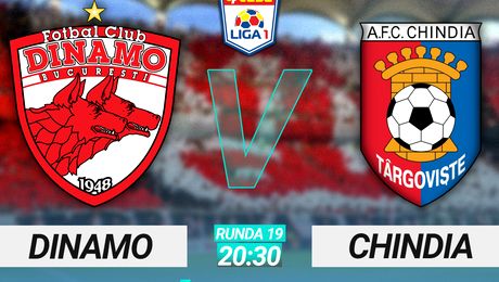 Dinamo – Chindia 1-0. Fluier final pe stadionul „Dinamo”. Chindia cu ocaziile, Dinamo cu golul. „Câinii roșii” obțin primul succes din luna august și scapă de ultimul loc în clasament