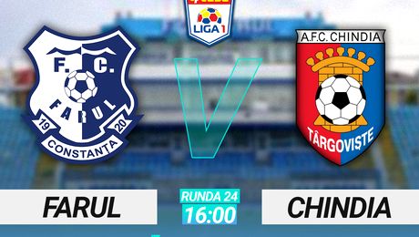 Farul Constanța – Chindia 0-1. Hagi rămâne cu florile, Emil Săndoi cu Florea. Cadou neplăcut de ziua „Regelui”