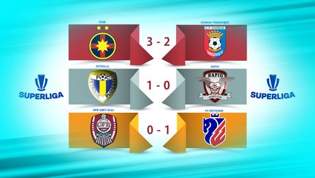 Liderii Rapid și CFR pierd, FCSB întoarce spectaculos, Hagi continuă repatrierile. Comentăm la Playsport LIVE, AZI, de la 18:00!