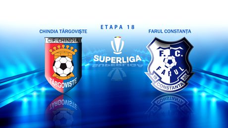 Chindia – Farul 1-1. Remiză pe „Ilie Oană” după un final cu sufletul la gură. Să râdem cu VAR-ul românesc!