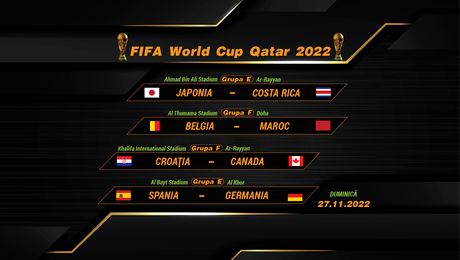 Cine joacă azi, 27 noiembrie, la Campionatul Mondial din Qatar. Noi meciuri decisive