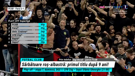 L-a „pocnit” un jucător de la FCSB! ? Cine l-a umplut de sânge pe Meme Stoica în timpul bucuriei de după titlul câștigat de steliști