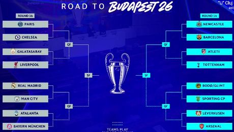 Optimile și tabloul până în finala Ligii Campionilor. Real Madrid vs. Manchester City! Barcelona și Liverpool au avut noroc
